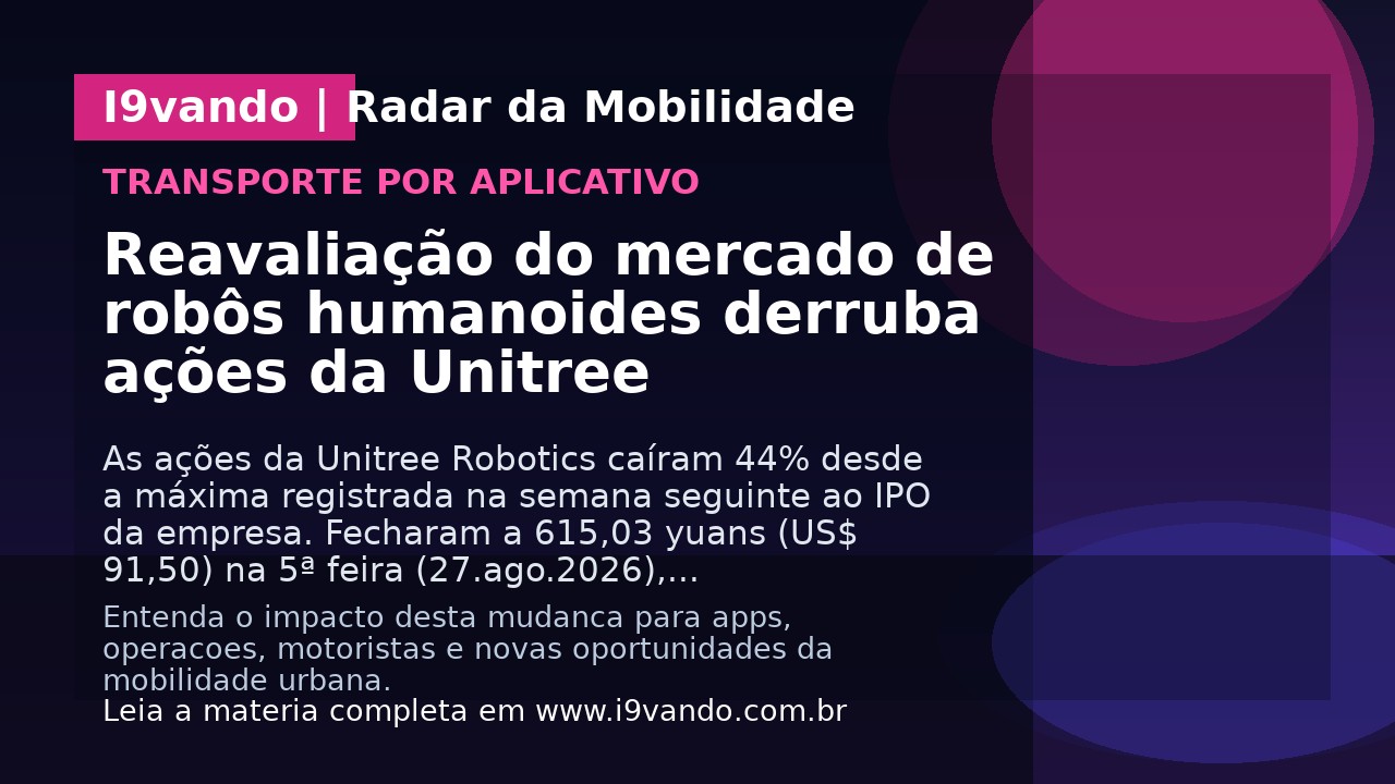 Reavaliação do mercado de robôs humanoides derruba ações da Unitree