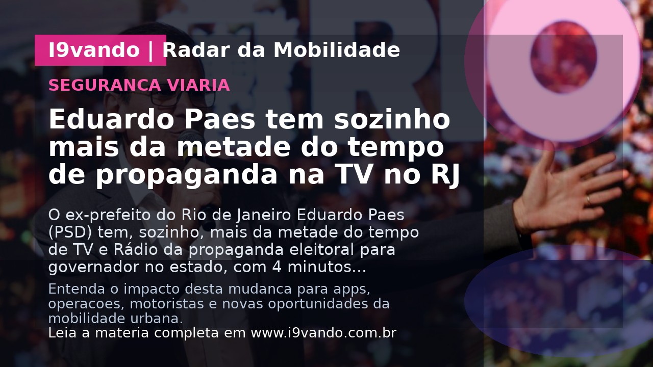 Eduardo Paes tem sozinho mais da metade do tempo de propaganda na TV no RJ