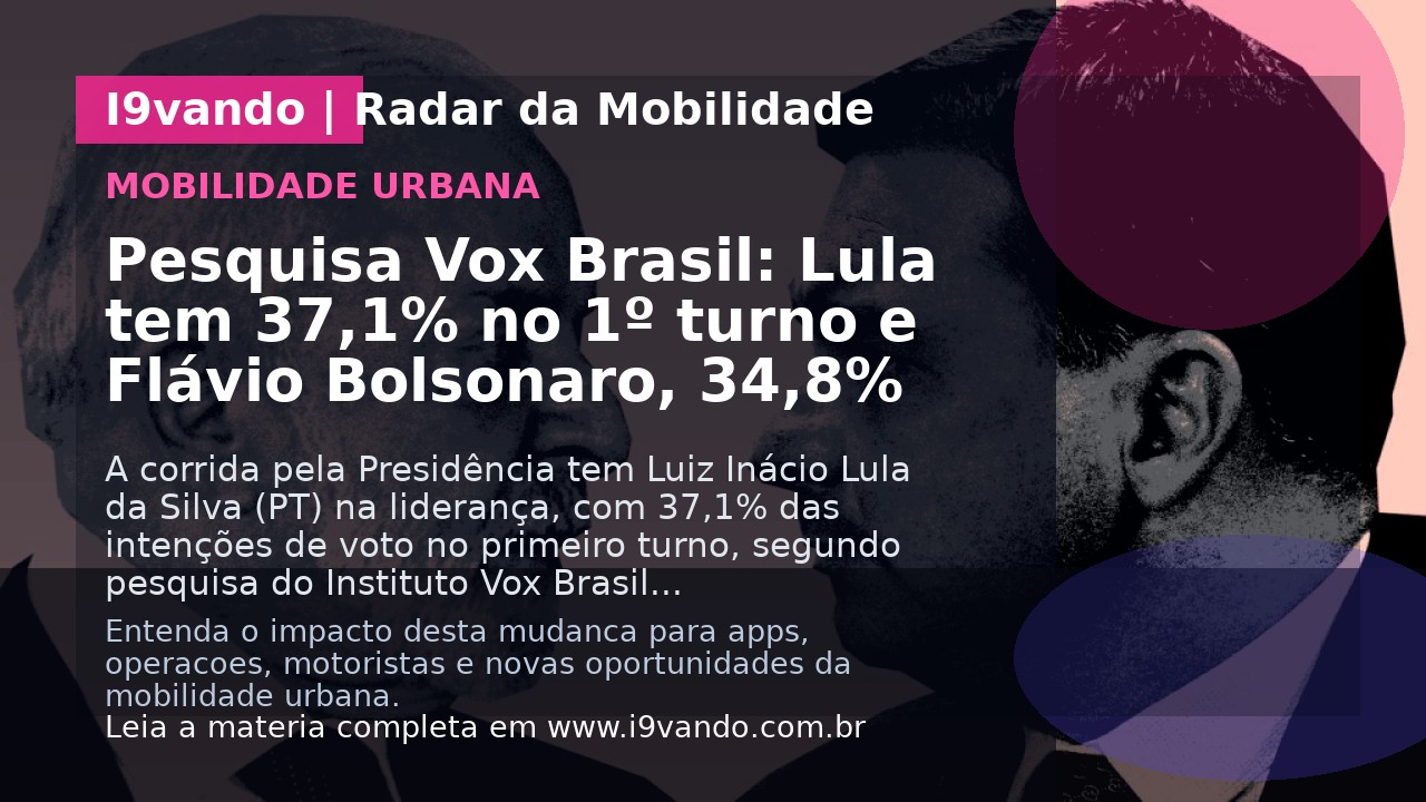 Pesquisa Vox Brasil: Lula tem 37,1% no 1º turno e Flávio Bolsonaro, 34,8%