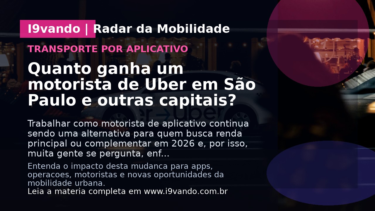 Quanto ganha um motorista de Uber em São Paulo e outras capitais?