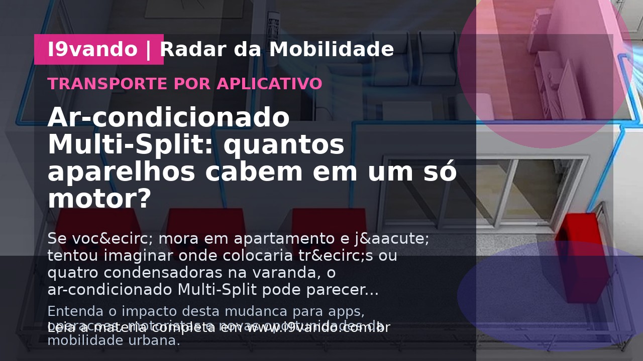 Ar-condicionado Multi-Split: quantos aparelhos cabem em um só motor?
