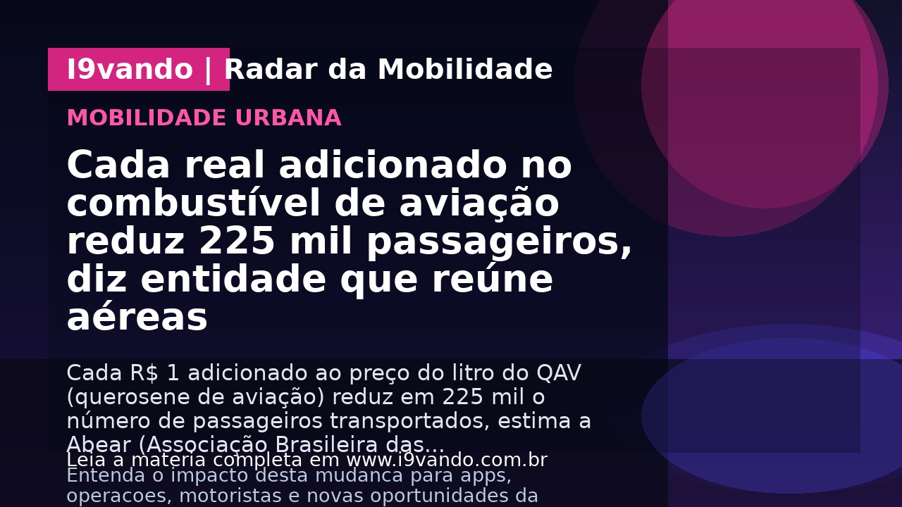 Cada real adicionado no combustível de aviação reduz 225 mil passageiros, diz entidade que reúne aéreas