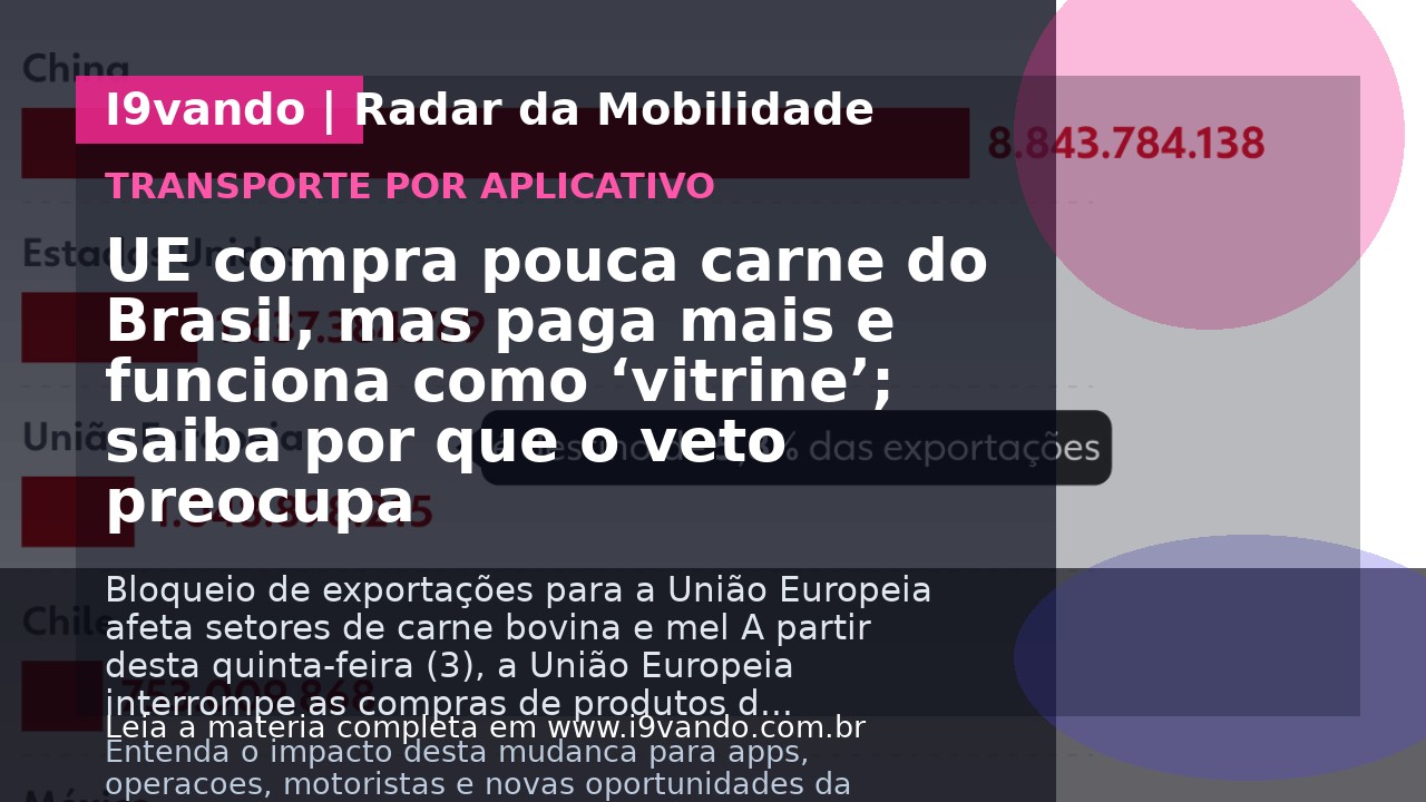 UE compra pouca carne do Brasil, mas paga mais e funciona como ‘vitrine’; saiba por que o veto preocupa