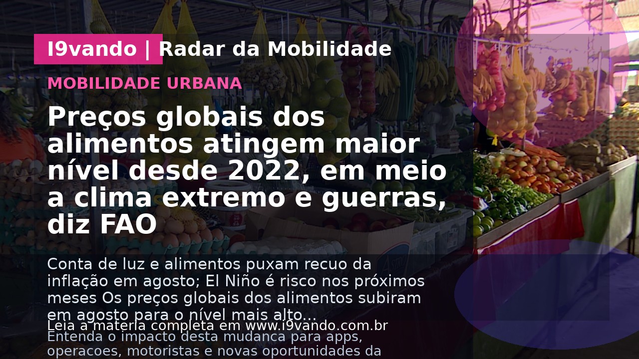Preços globais dos alimentos atingem maior nível desde 2022, em meio a clima extremo e guerras, diz FAO