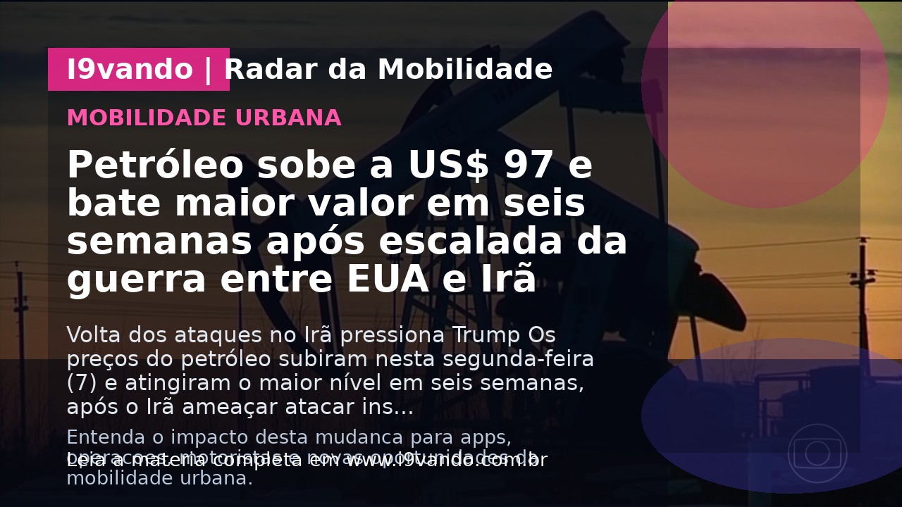 Petróleo sobe a US$ 97 e bate maior valor em seis semanas após escalada da guerra entre EUA e Irã