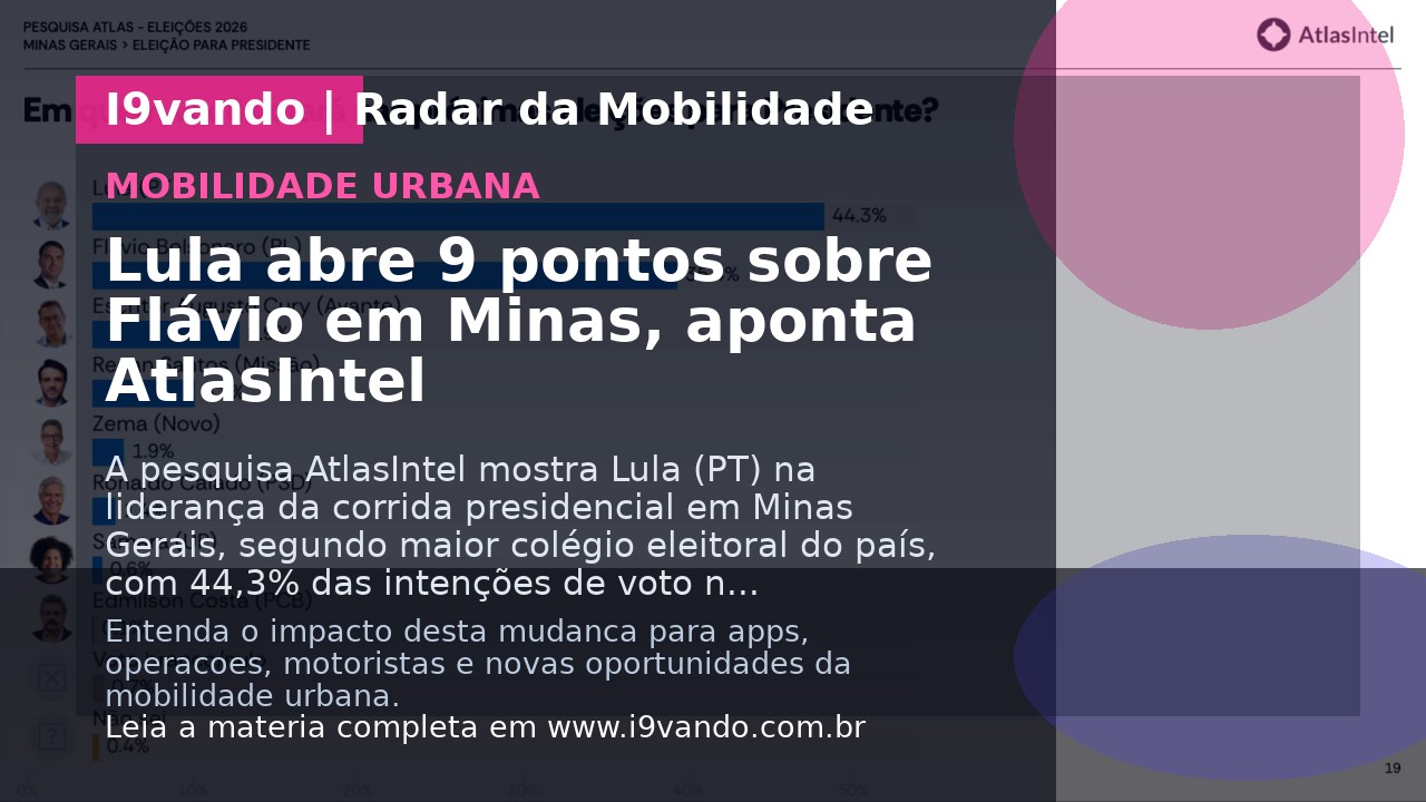 Lula abre 9 pontos sobre Flávio em Minas, aponta AtlasIntel