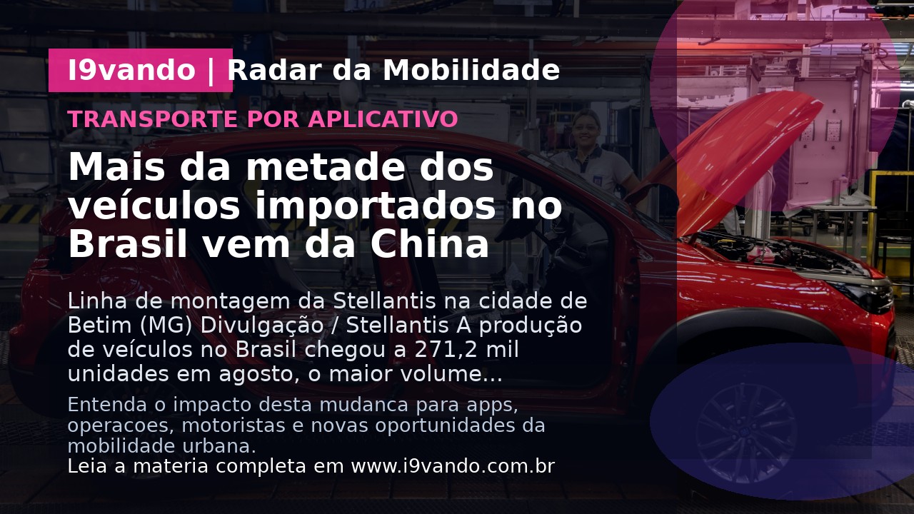 Mais da metade dos veículos importados no Brasil vem da China