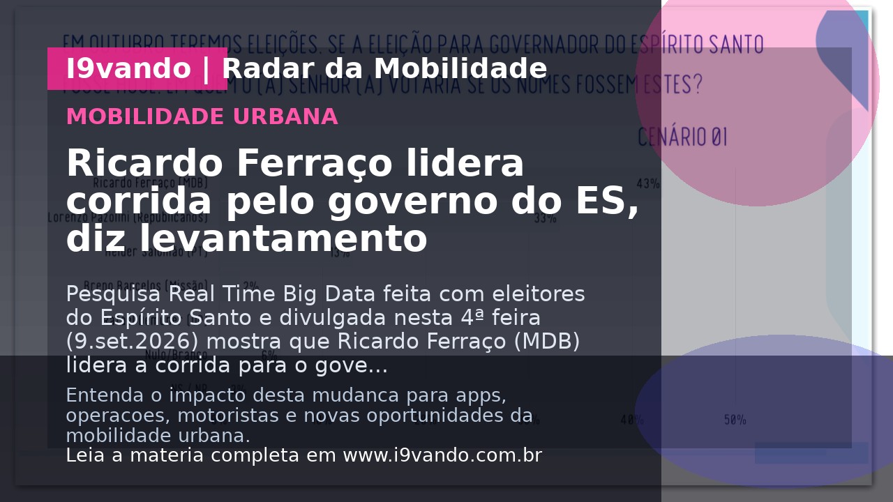 Ricardo Ferraço lidera corrida pelo governo do ES, diz levantamento