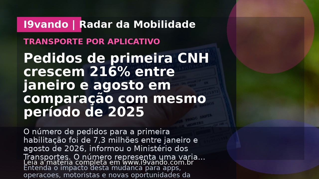 Pedidos de primeira CNH crescem 216% entre janeiro e agosto em comparação com mesmo período de 2025