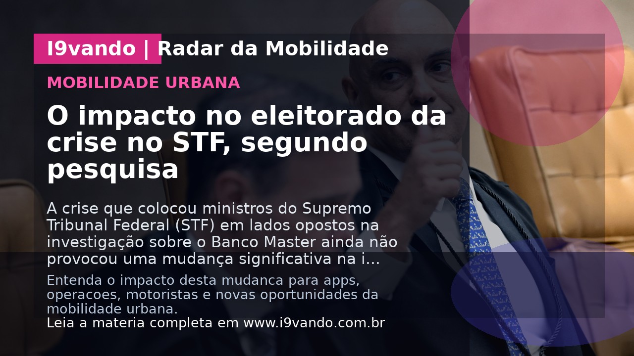 O impacto no eleitorado da crise no STF, segundo pesquisa