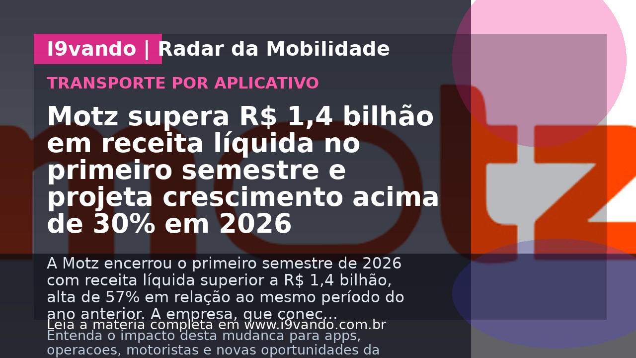 Motz supera R$ 1,4 bilhão em receita líquida no primeiro semestre e projeta crescimento acima de 30% em 2026