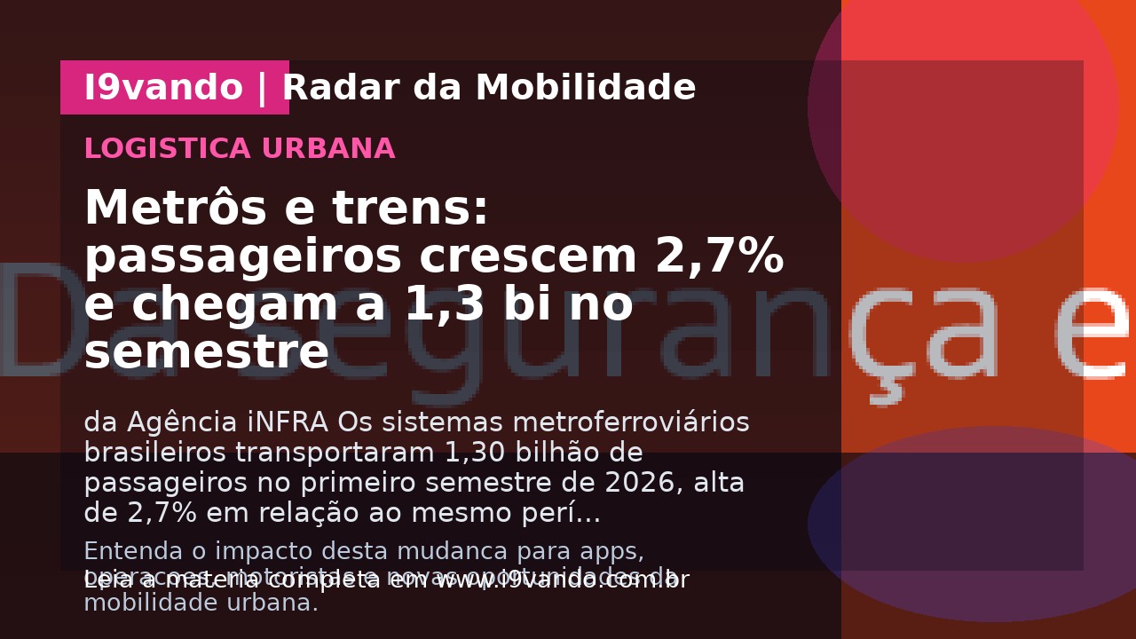Metrôs e trens: passageiros crescem 2,7% e chegam a 1,3 bi no semestre