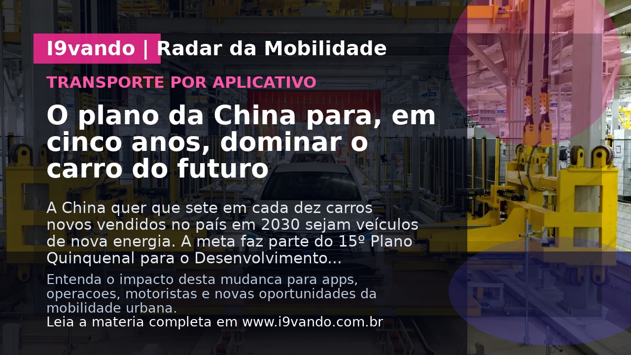 O plano da China para, em cinco anos, dominar o carro do futuro
