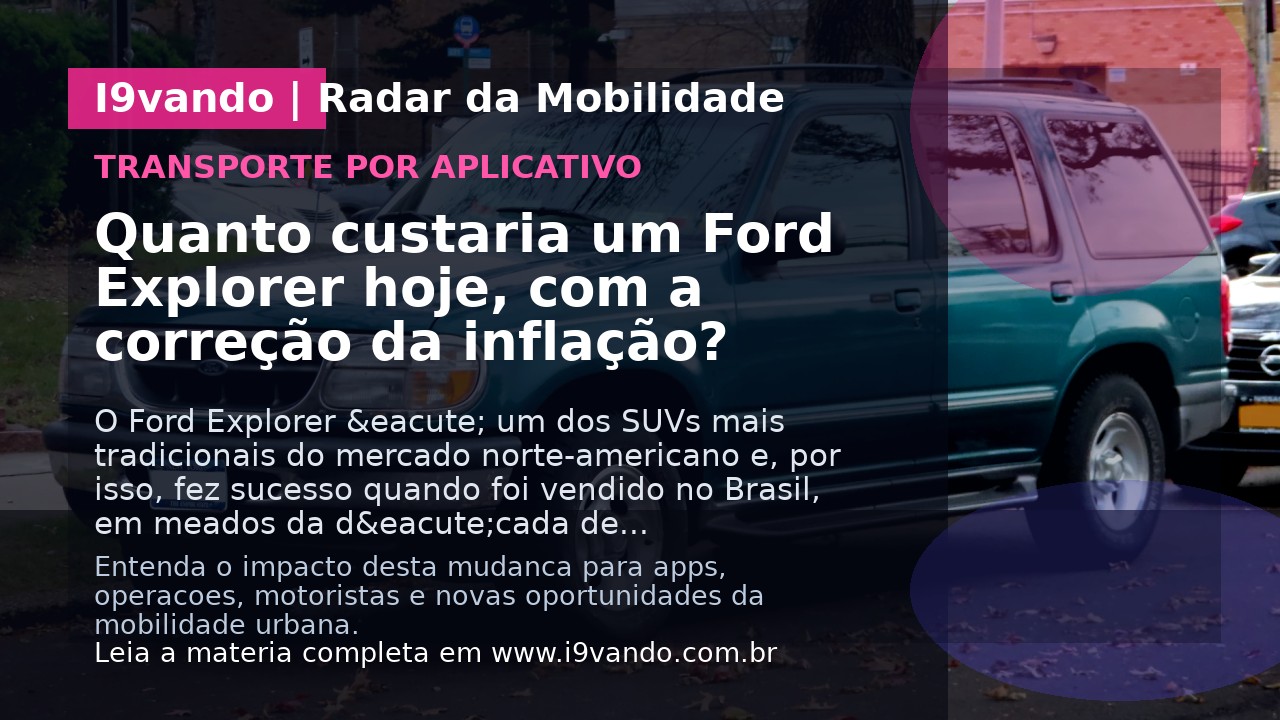 Quanto custaria um Ford Explorer hoje, com a correção da inflação?