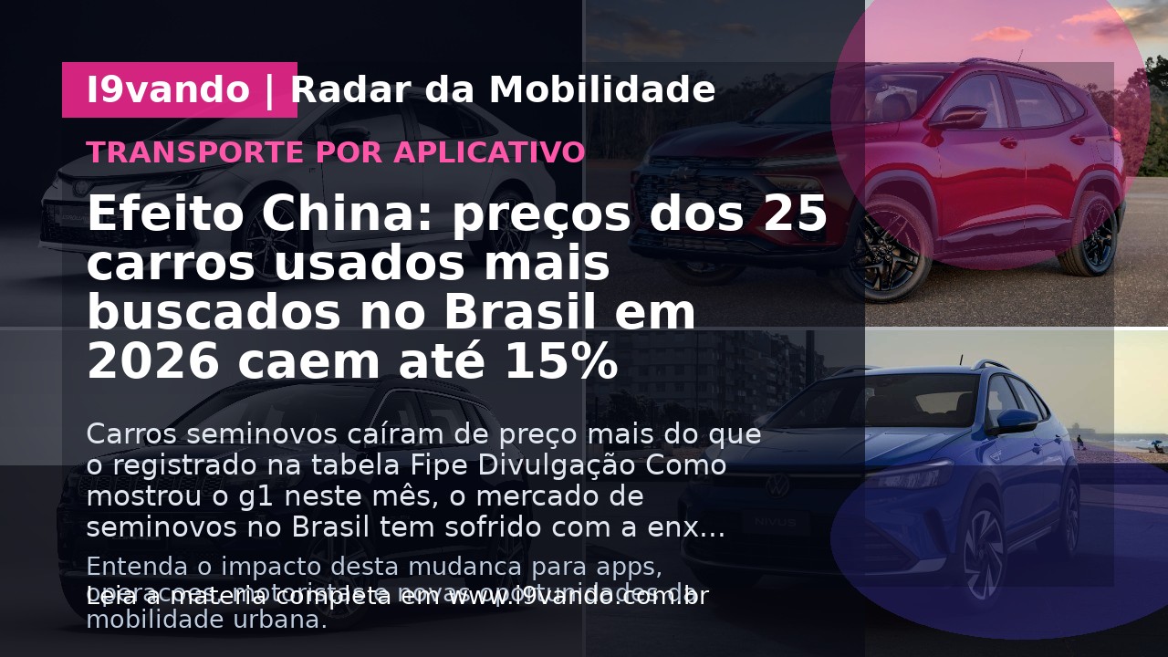 Efeito China: preços dos 25 carros usados mais buscados no Brasil em 2026 caem até 15%