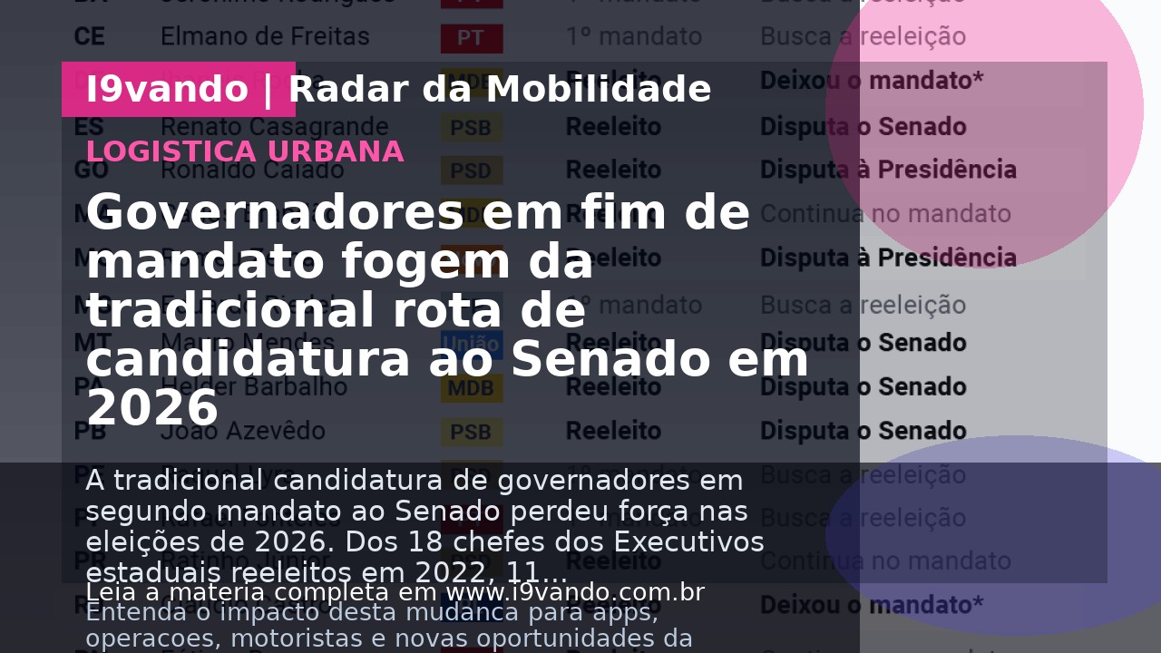 Governadores em fim de mandato fogem da tradicional rota de candidatura ao Senado em 2026