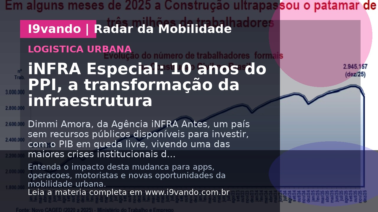 iNFRA Especial: 10 anos do PPI, a transformação da infraestrutura