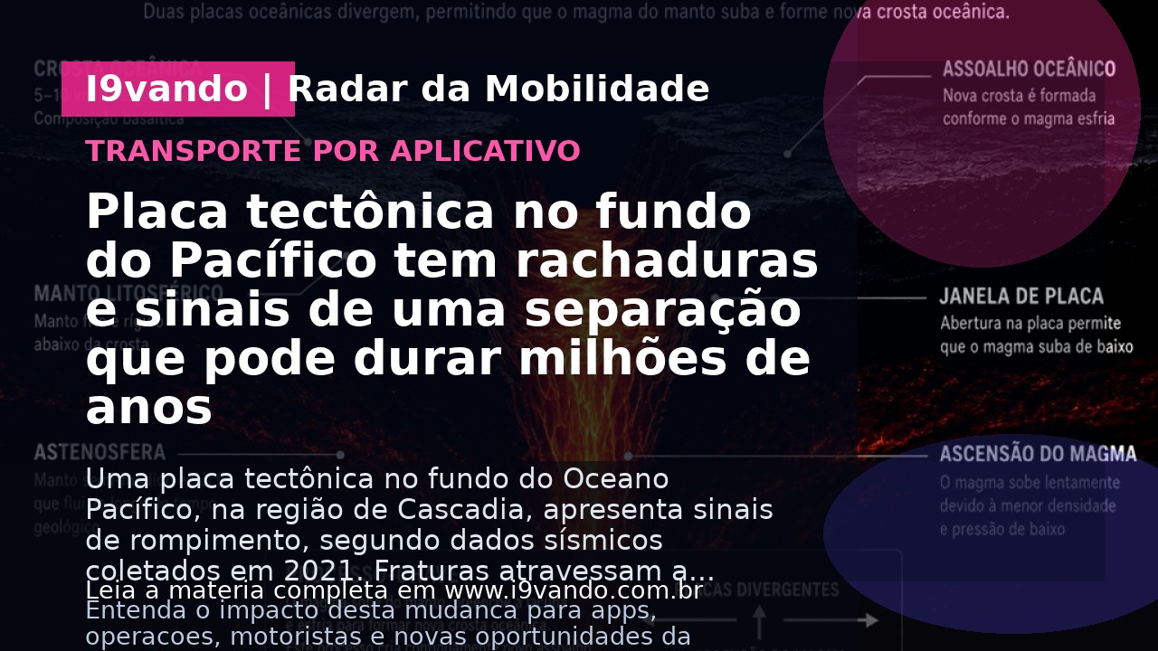 Placa tectônica no fundo do Pacífico tem rachaduras e sinais de uma separação que pode durar milhões de anos