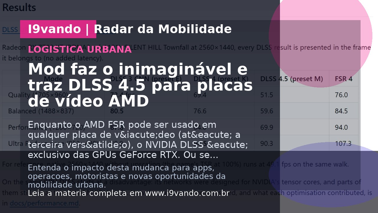Mod faz o inimaginável e traz DLSS 4.5 para placas de vídeo AMD