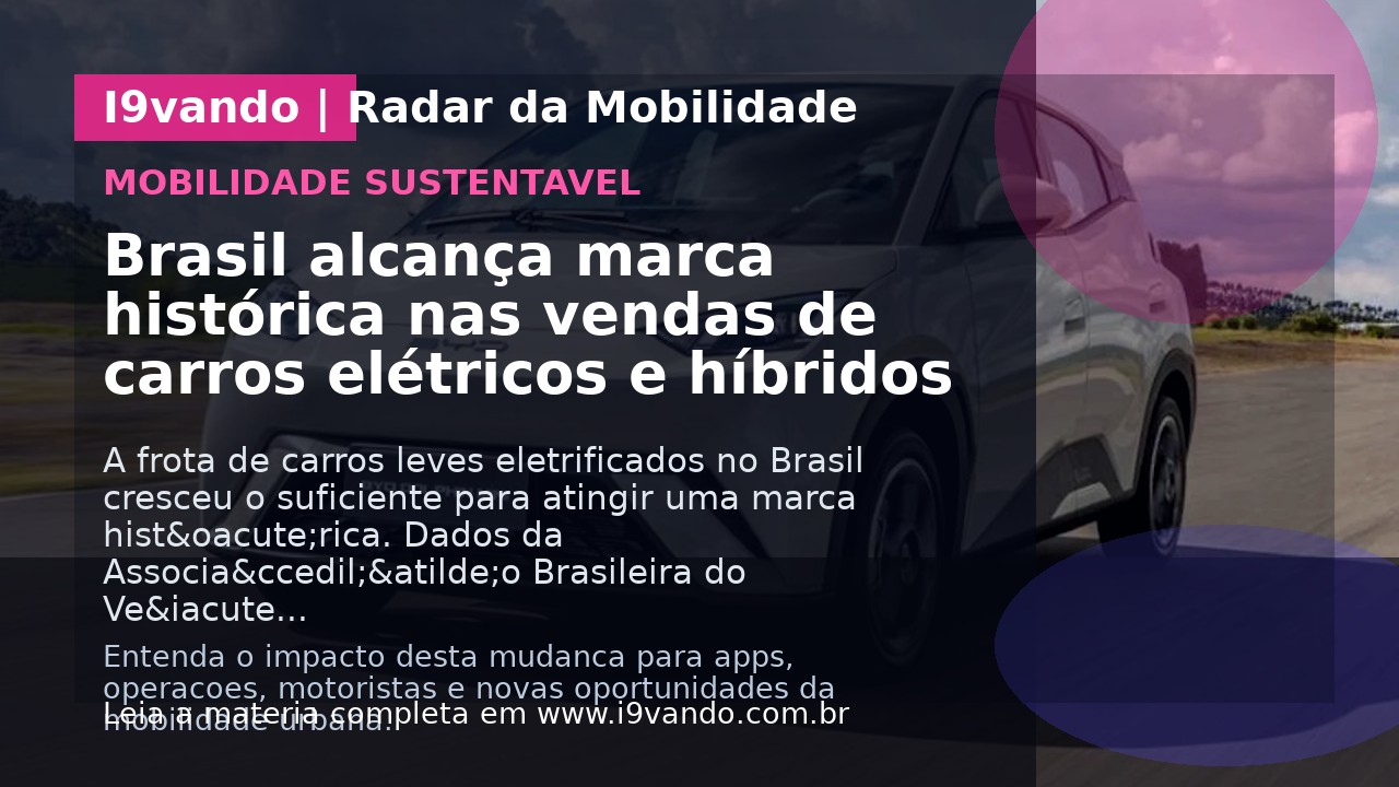 Brasil alcança marca histórica nas vendas de carros elétricos e híbridos
