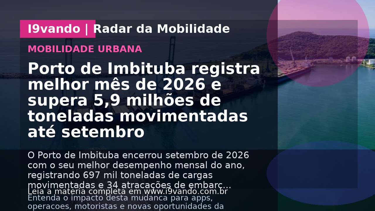 Porto de Imbituba registra melhor mês de 2026 e supera 5,9 milhões de toneladas movimentadas até setembro